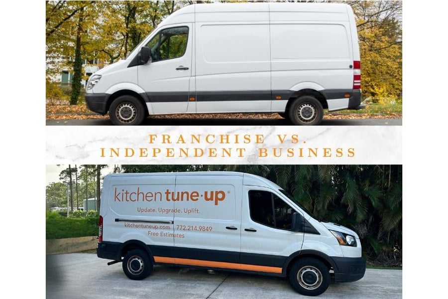 Franchise vs Independent Business: Ownership Risk, Investment, and Growth Compared