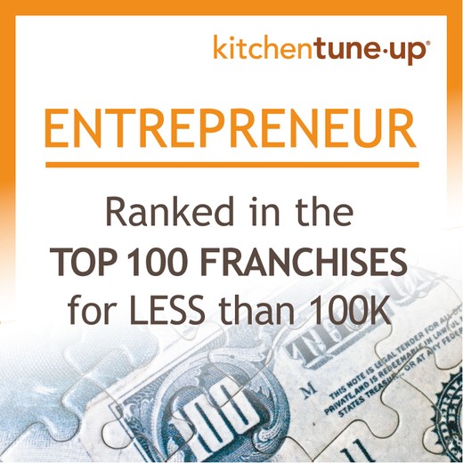 KTU_Top100-LessThan100K.jpg